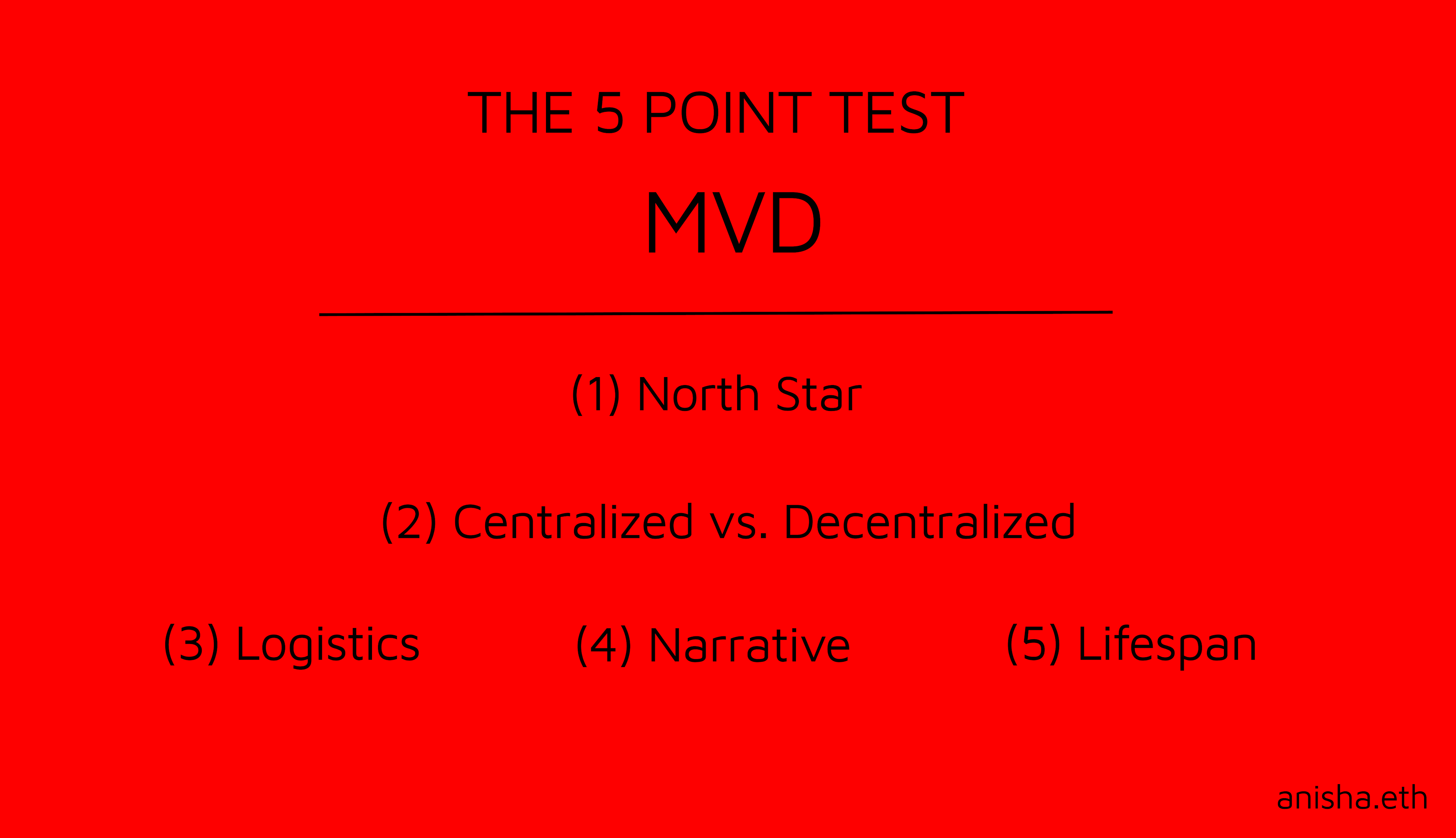 The Five-Point Test for a Minimum Viable DAO (MVD)