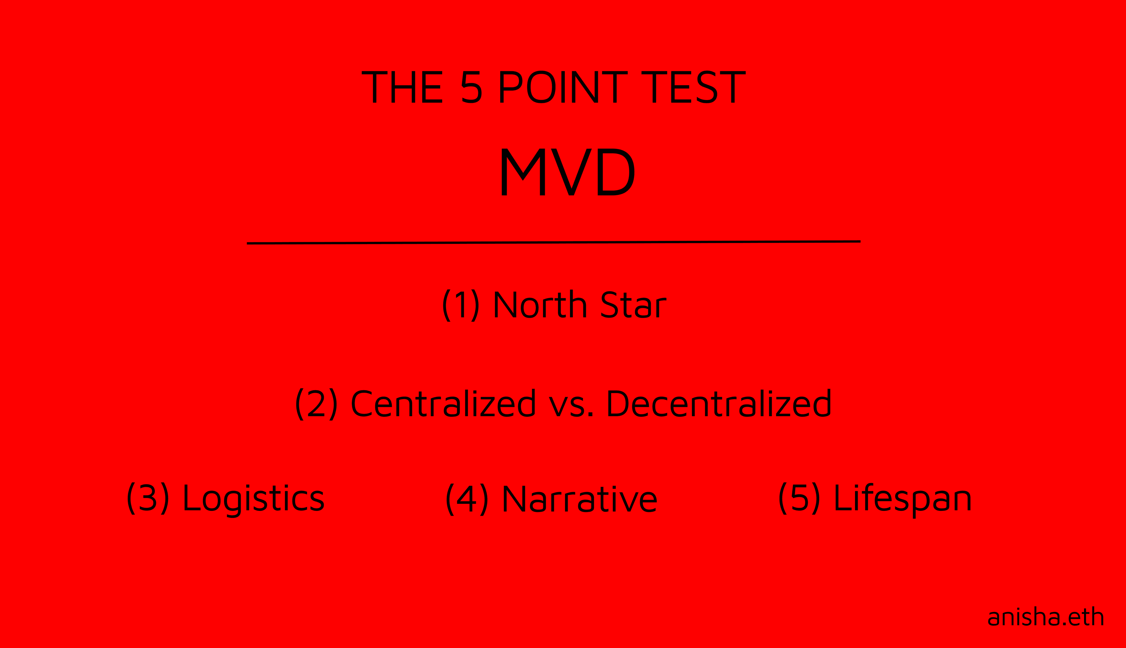 The Five-Point Test for a Minimum Viable DAO (MVD)